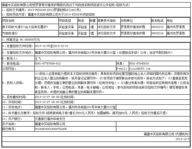 罗源财购计[162]号福建中实招标有限公司关于2013-FZSG245项目招标招标公告.jpg